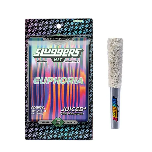 Sluggers Hit Pre Rolls Review: Der ultimative Leitfaden für Premium-Cannabis-...