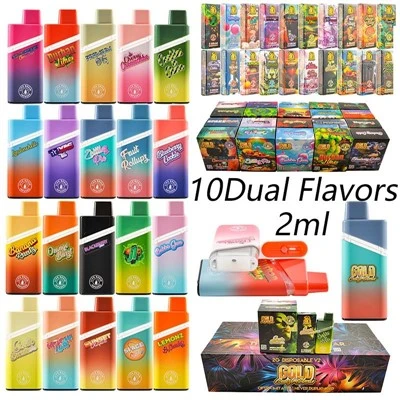 In welcher Beziehung steht Null zur Verschwendung von Hierarchie?